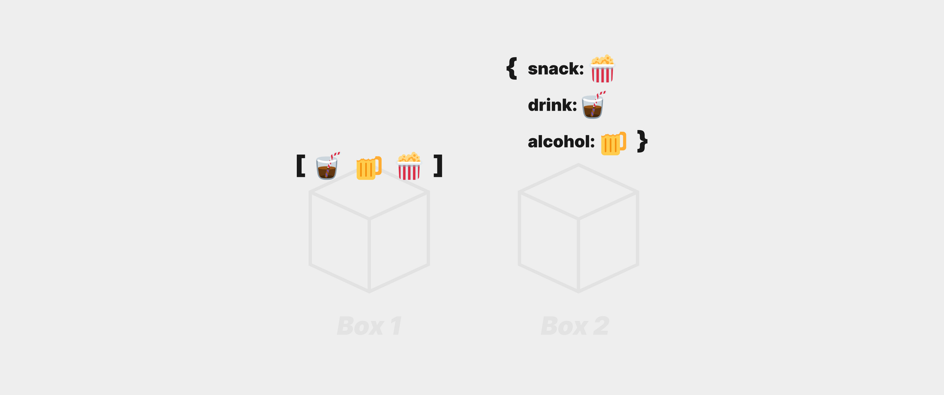 featured-image-of-Data Types