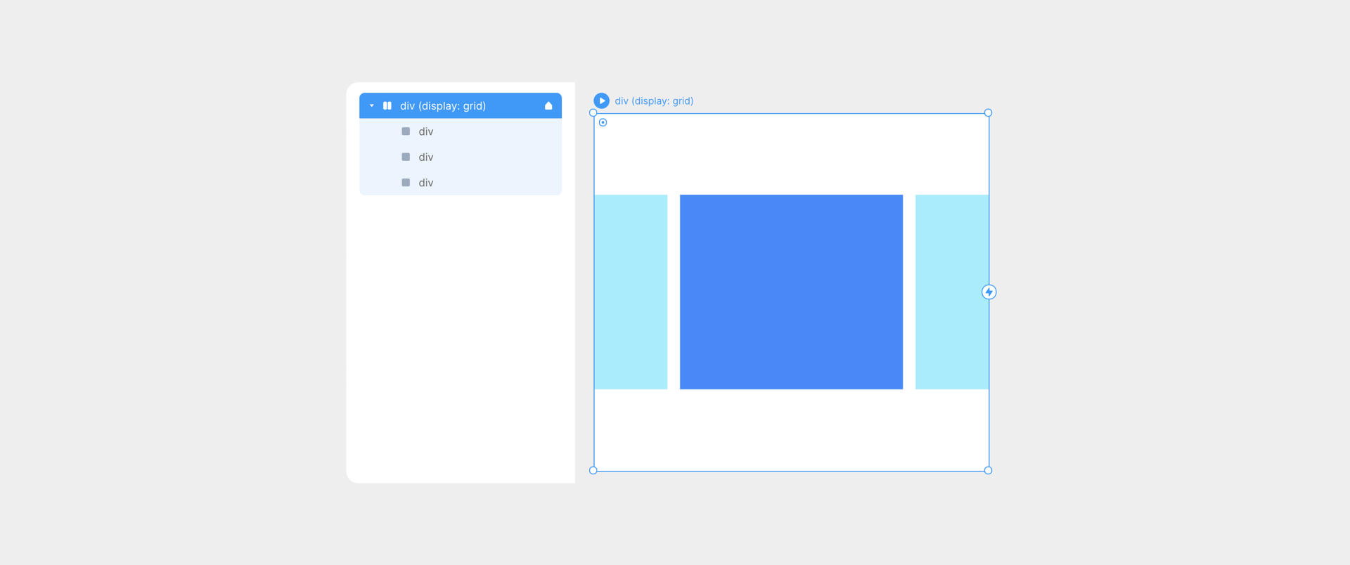 featured-image-of-CSS Layout (display: grid)
