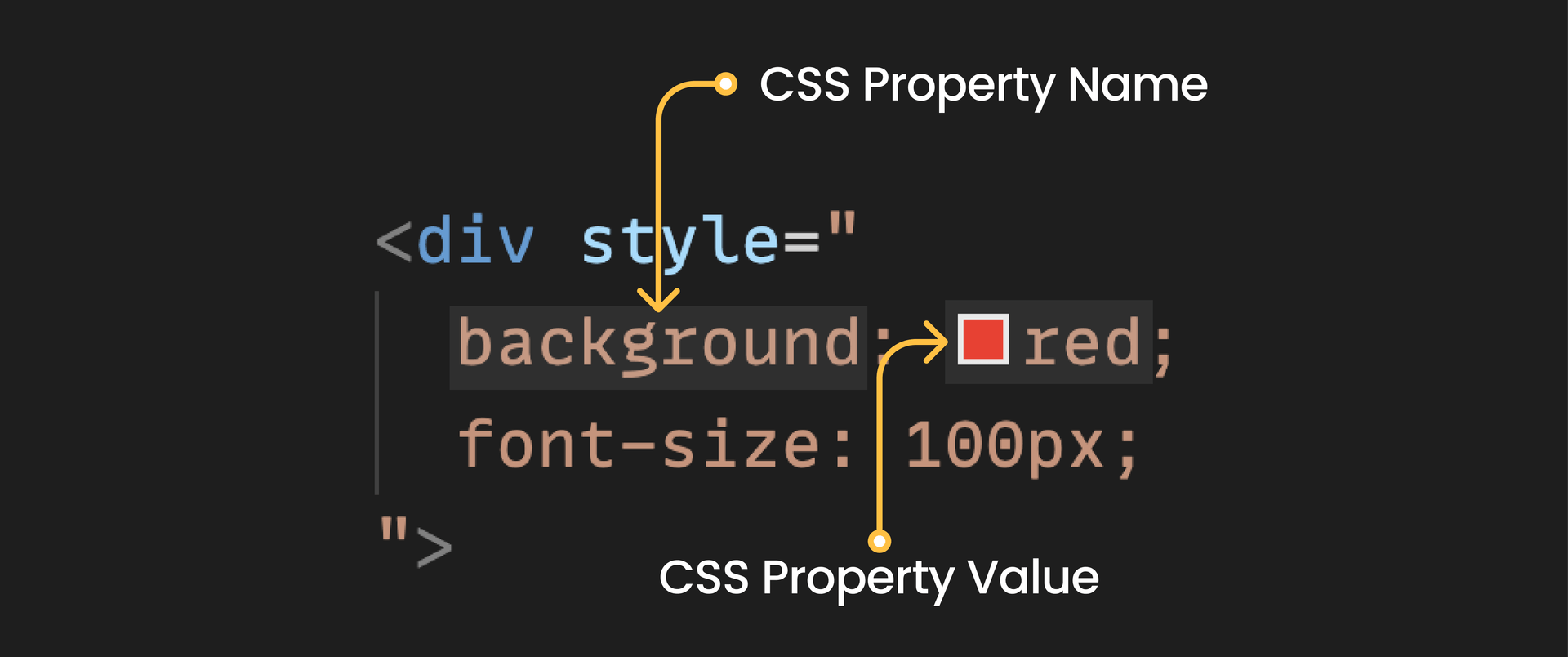 featured-image-of-Syntax - Inline Styles